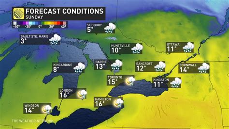 weathernetwork hamilton 7 day.